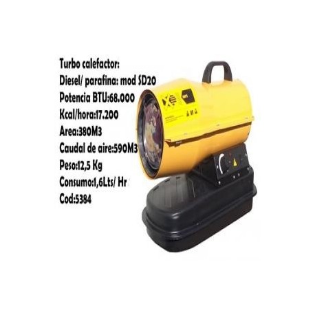 Estufa, Turbo calefactor a parafina Mod: SD20