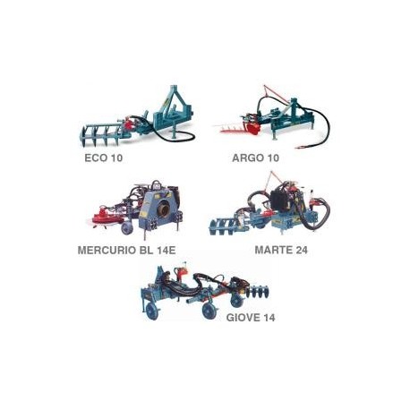 Controladoras de maleza