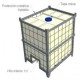 SE VENDE ESTANQUE INDUSTRIAL IBC 1000 LTS