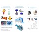 EQUIPOS MICROHIDRO PARA  CABAÑAS/LODGE