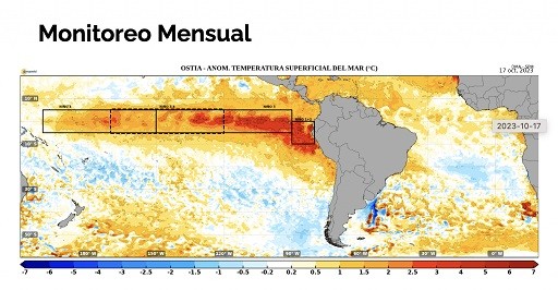 Fenómeno de El Niño amenaza con poner fin a la racha de crecimiento agrícola en Perú