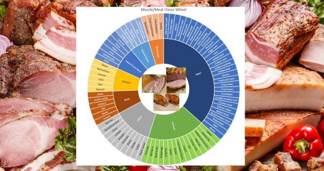 La carne de cerdo tiene 111 matices únicos que la hacen sabrosa y versátil