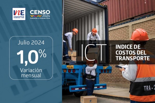 Índice de Costos del Transporte registró una variación mensual de 1,0% en julio